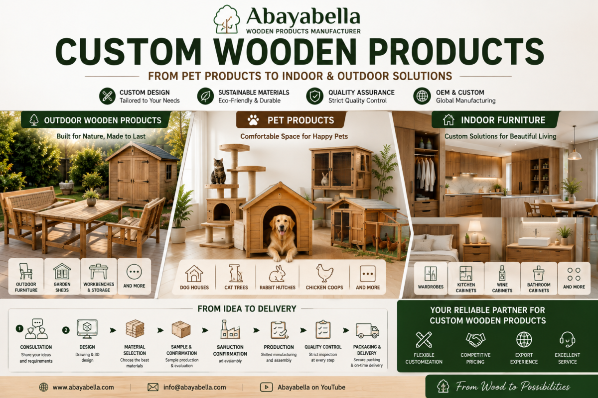Home & Farm Ranch WoodenProducts