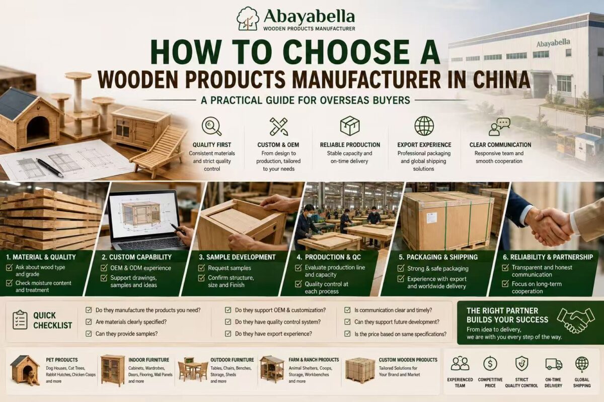 how to choose a wooden products manufacturer in china